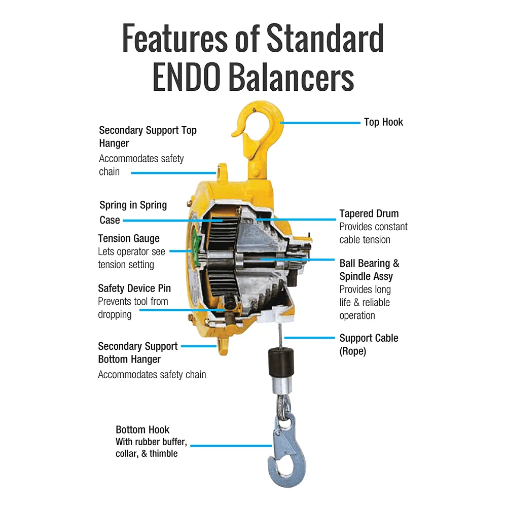 ENDO Zero Gravity Spring Balancer (EWS Series) 1.5-7 kg - view 2