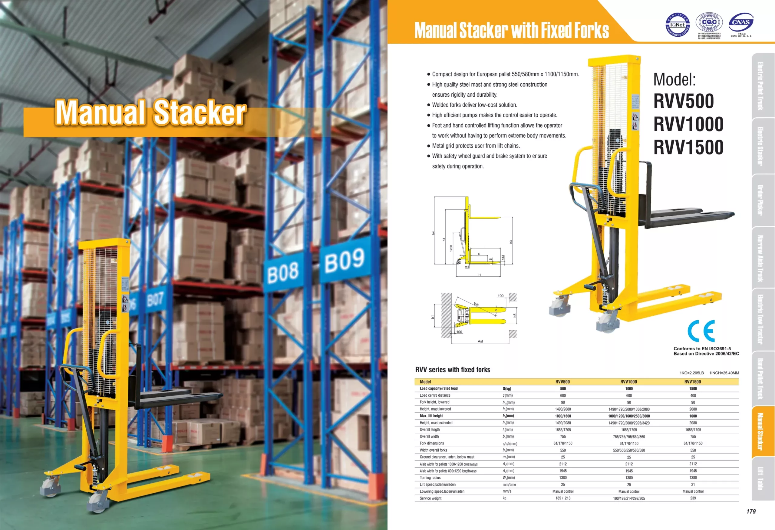 Manual Pallet Stacker (RVV1000) 1000 kg 1000 mm - view 2