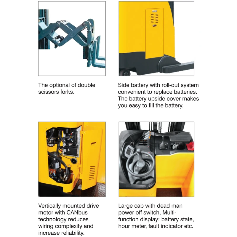 Electric Fork Reach Truck (REV15DS/REV18DS) 1500-1800 kg 3000-4000 mm - view 5